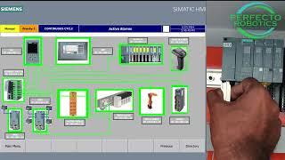 Advanced Techniques for Troubleshooting Industrial Automation Systems via HMI