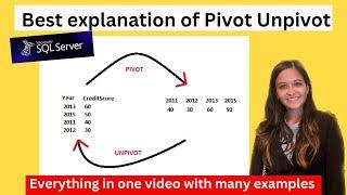 PIVOT and UNPIVOT in SQL - ALL IN ONE #sqlforbeginners #sql #sqlserver