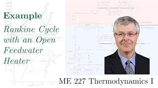 Rankine Cycle with an Open Feedwater Heater