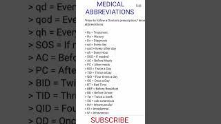 medical abbreviations #medicalknowledgeonline #medicalabbreviations #health #youtubeshorts