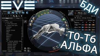 EvE online |  АЛЬФА АККАУНТ ОТ Т0 ДО Т6