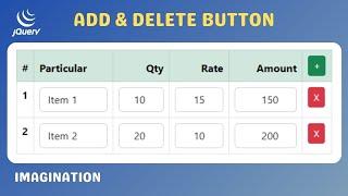 How to add delete button in jQuery | table row add jQuery | table row remove in jQuery