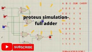 proteus simulation  full adder