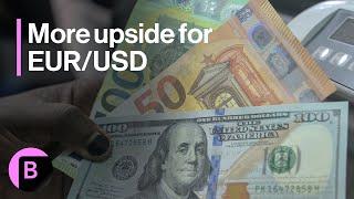 EUR/USD Has More Upside as Market Offside: 3-Minute MLIV