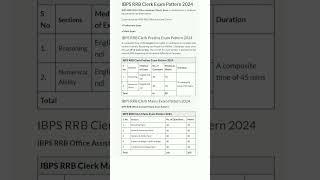 IBPS RRB clerk exam pattern 2024! IBPS rrb Clerk #bankexam #ibpsrrbclerk #banking#syllabus#ibpsrrbpo