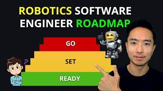 Robotics Software Engineer Roadmap 2025! (Get Started in Robotics Today!)