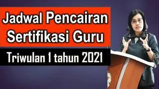 Jadwal Pencairan Sertifikasi Guru Triwulan 1 Tahun 2021  #Tunjangan #Sertifikasi #Guru