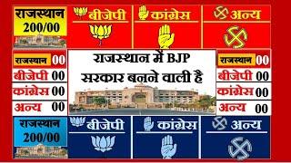 Rajasthan Assembly Elections 2023 Opinion Poll Exit Poll BJP Congress RLP Mission 2023 Beniwal Modi