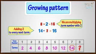 Number Patterns | Math | Grade 2 & 3 | Tutway