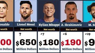 Top 50 Richest Football Players in 2024