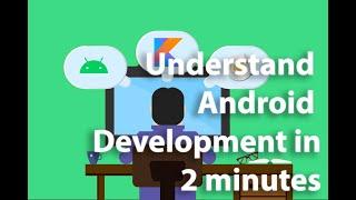 Understand Android Development in 2 minutes | Mobile App Development 2020