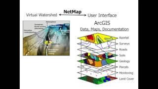 D. Miller & L. Benda - Building Virtual Watersheds to Support Resource Management and Conservation