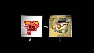 emoji cat vs chicken gun#tiktok#chicken gun#