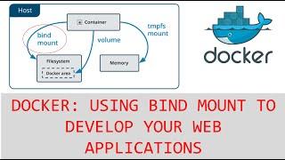 DOCKER: USING BIND MOUNT TO DEVELOP YOUR WEB APPLICATIONS