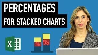 How To Show Percentages in Stacked Excel Charts (in addition to values)