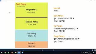 spark OutOfMemory( OOM) error