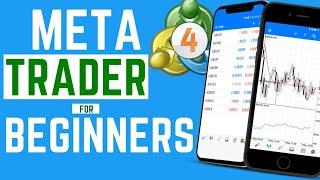 How to Use MetaTrader 4 (Android) | Step by Step for Beginners Forex Trading Tutorial on MT4.