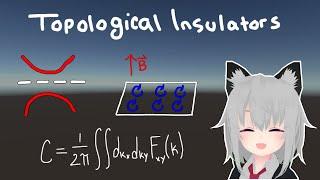 Topological Insulators in a Nutshell - Theory and Experiment