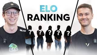 Wer ist High-Elo? | Elo Ranking