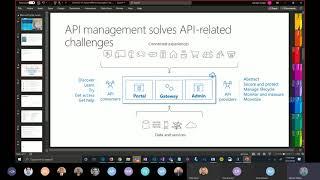 API Management consumption tier