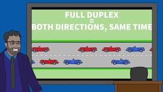 Simplex, Half-Duplex and Full-Duplex Data Transmission (GCSE Computer Science)