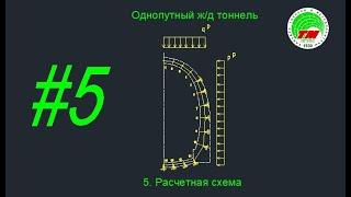 Однопутный железнодорожный тоннель. 5. Расчетная схема