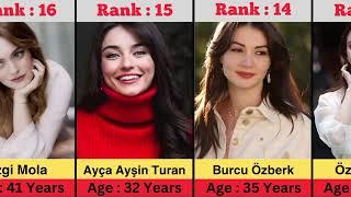 Top 20 Turkish actresses of 2024 |Beautiful Turkish Actress