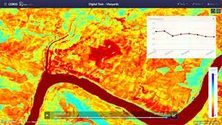 CORDS Sentinel-2 Data Visualization