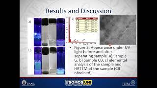 PREPARATION OF GRAPHENE AND QUANTUM DOTS FROM GRAPHITE AND BLACK CARBON BY LPE