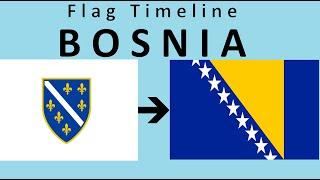 Flag of Bosnia and Herzegovina : Historical Evolution (with the national anthem of Bosnia)