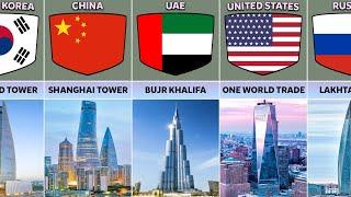 Tallest Building From Different Countries