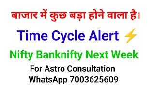 Financial Astrology|Nifty Prediction|Nifty Weekly Prediction|Share Market Astrology Prediction