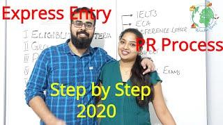 Express Entry Canada 2020 | Complete Process | Jeff & Lia