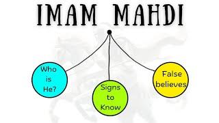 Imam Mahdi explained in 5 minutes