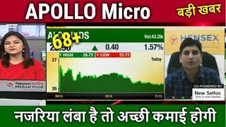 APOLLO Micro share latest news,apollo micro systems share analysis,apollo micro systems price target