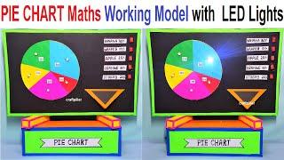 pie chart graph maths working model with LEd Lights - maths tlm - diy | craftpiller