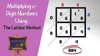 Multiplying 2 Digit Numbers With The Lattice Method