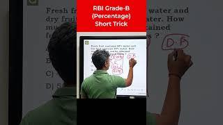 RBI Grade B: Mastering Percentage Calculations with Short Tricks | Abhipedia