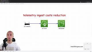 How to reduce the AWS infrastructure costs for telemetry ingest in IoT project.
