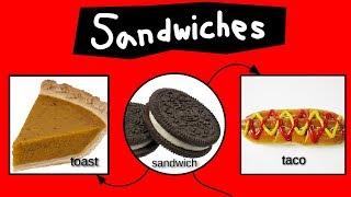 What is a Sandwich?