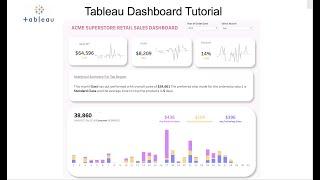 Tableau Sales KPI Dashboard Design Tutorial Step by Step with PowerPoint Designed Images