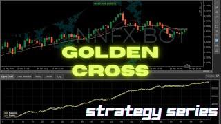 EP1 - Golden Cross a simple and effective forex strategy fully automated in cTrader