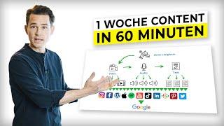 Content Plan - 1 Woche Content in 60 Minuten!