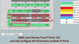 How to Make EPLA between Two Huawei ISM6 cards ( 4+0 Link) | Delta Telecom