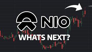 What's Next? - NIO Stock Price Prediction - NIO Stock Analysis