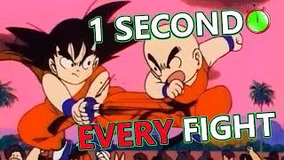 DRAGON BALL: 1 Second From ALL FIGHTS