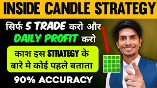 Inside Candle Trading Strategy | Inside Candle | Sanjeev Singhania|