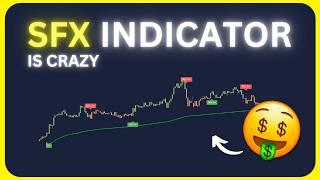 99% New Indicator Strategy on TradingView (Secret Premium)