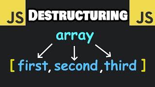 JavaScript DESTRUCTURING in 8 minutes! 