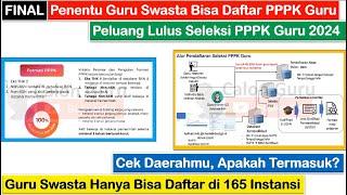 FINAL Penentu UTAMA Guru Swasta Bisa Daftar PPPK Guru 2024 dan Lulus Seleksi PPPK Guru 2024